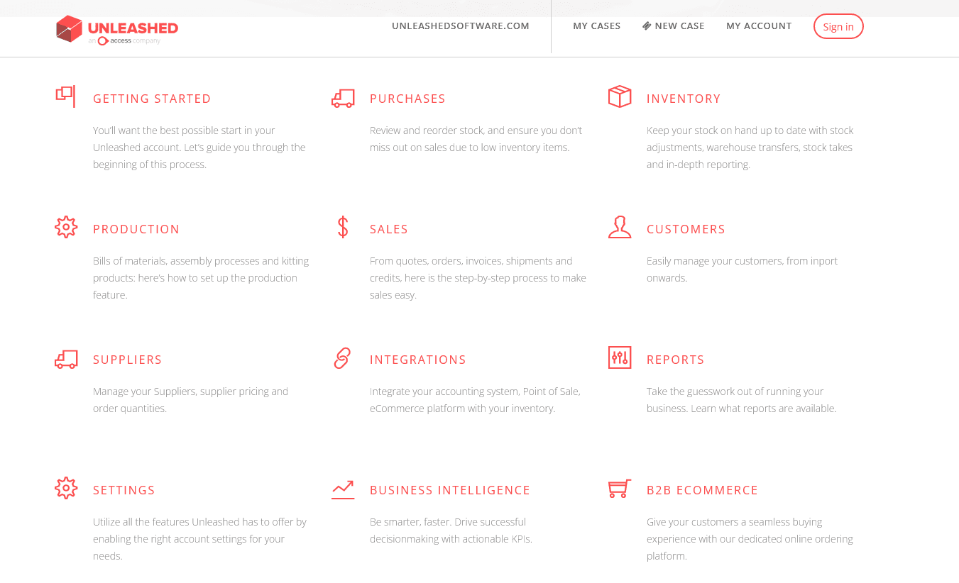 Unleashed user documentation spread over 12 main categories