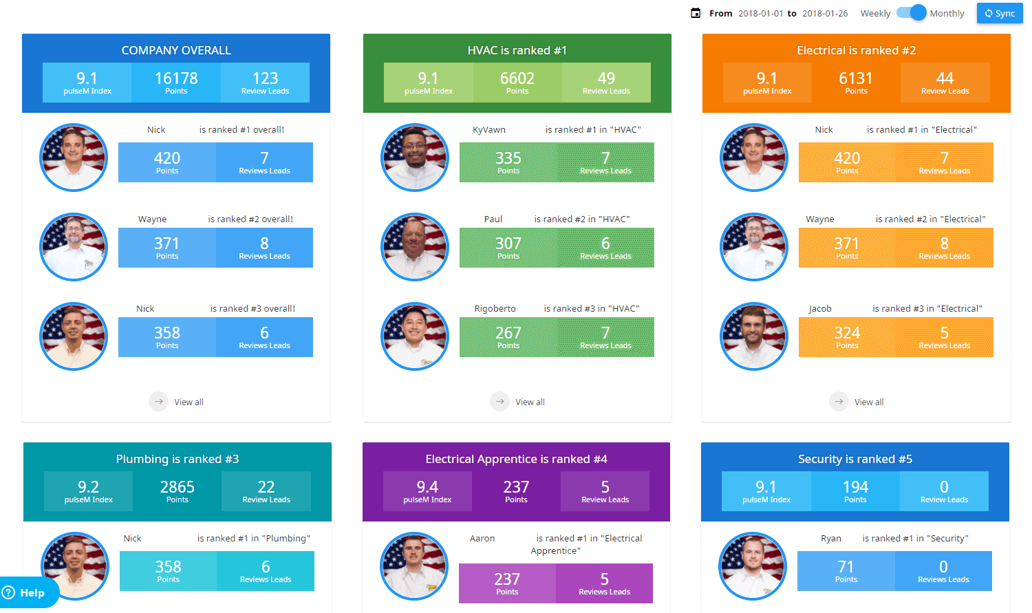 Upgrade onboarding process by including leaderboards