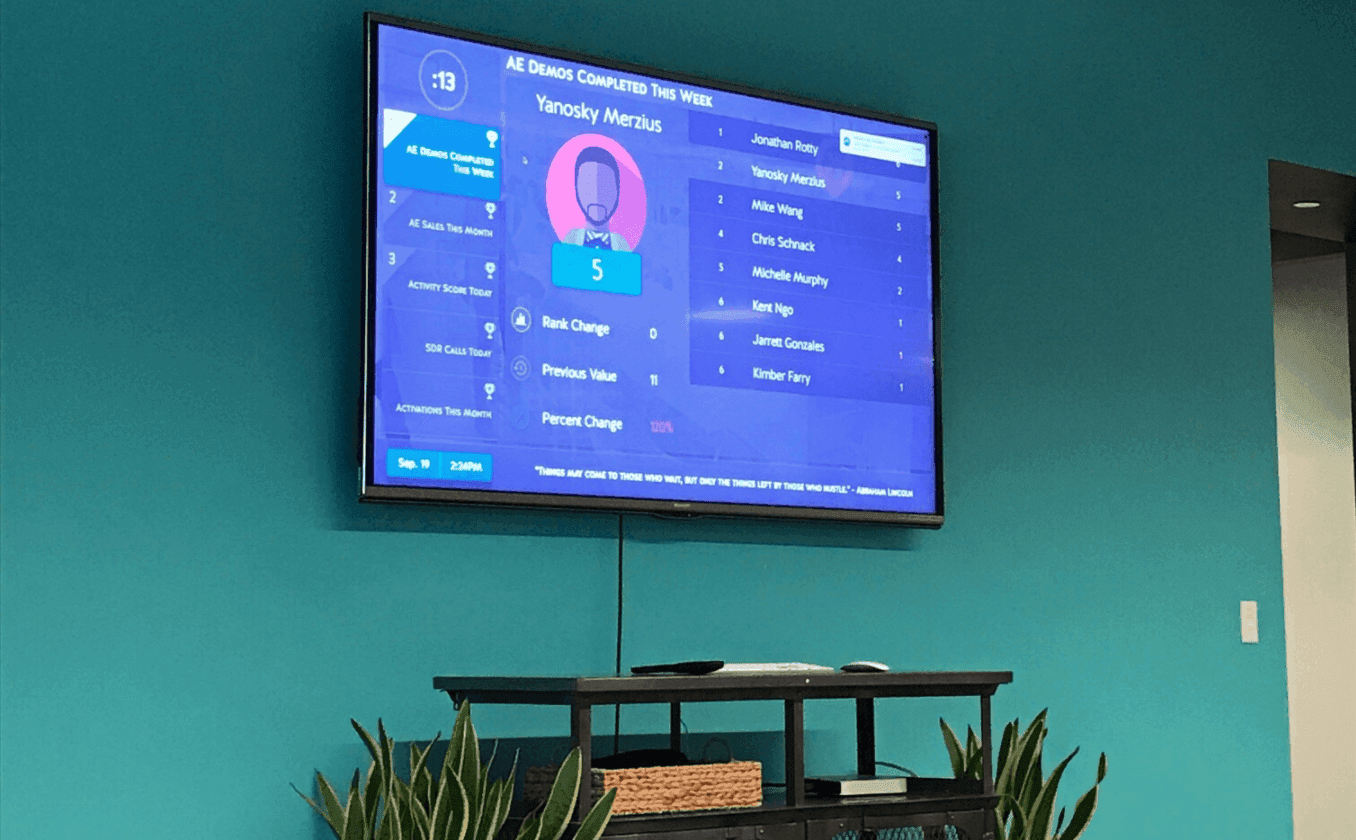 Exhibit your leaderboards where everyone can see them