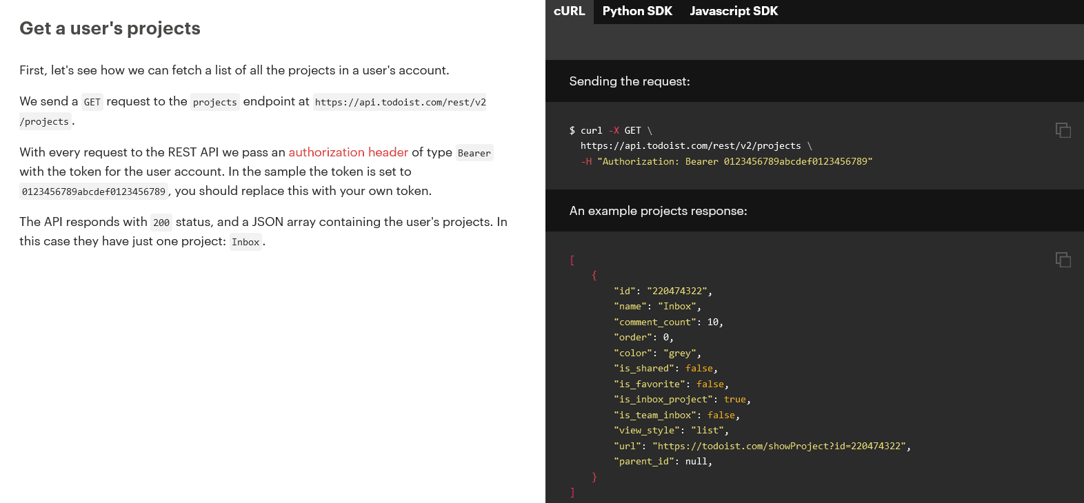 Todoist API documentation