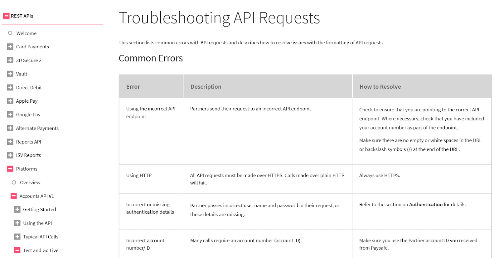 Paysafe Troubleshooting API Requests