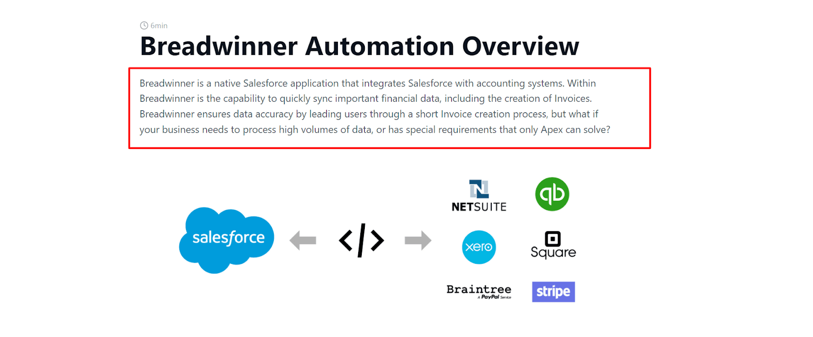 Example of breadwinner automation overview