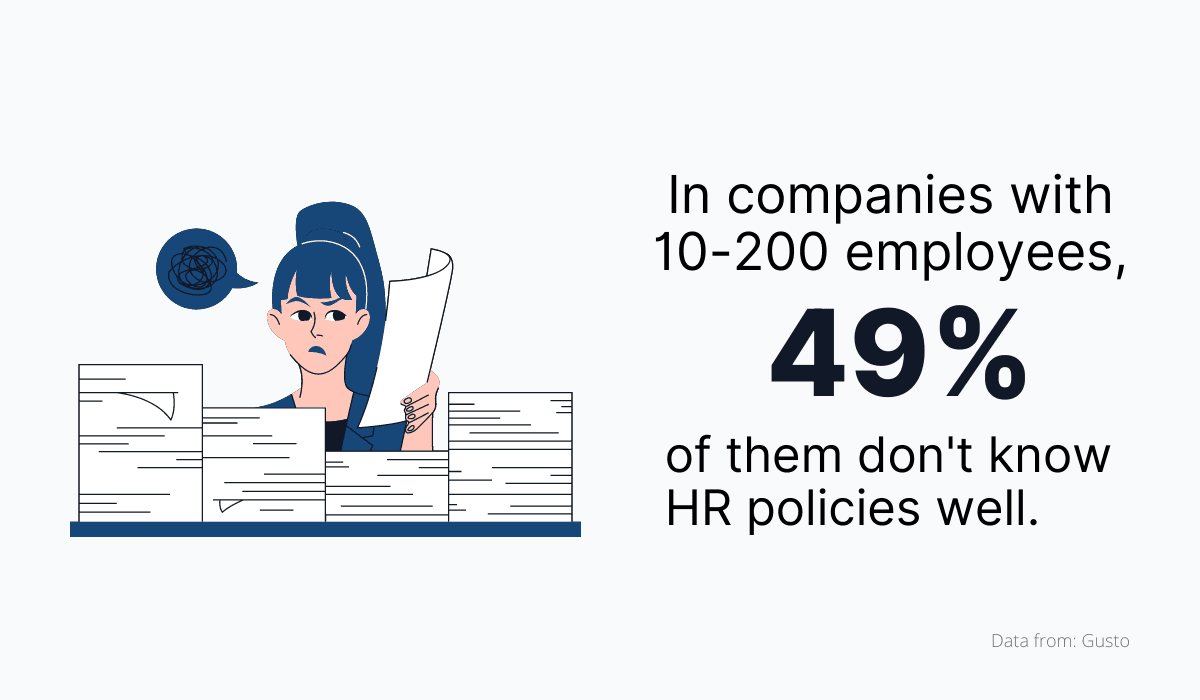 More than 49% of employees don't know HR policies well