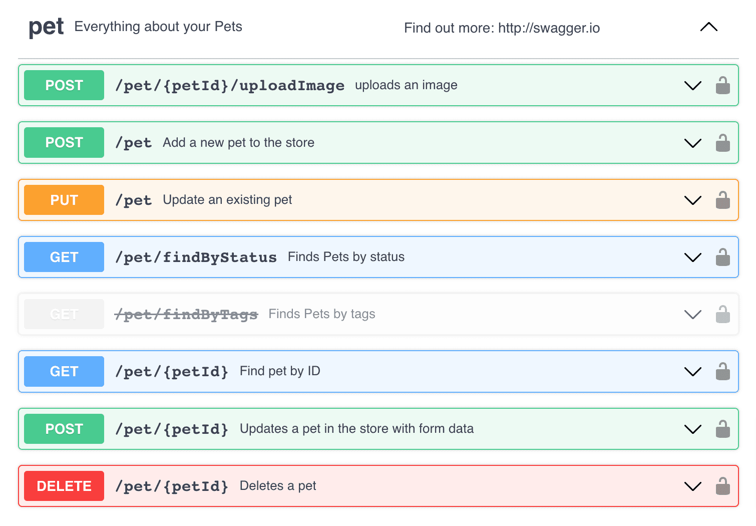 OpenAPI / Swagger Block