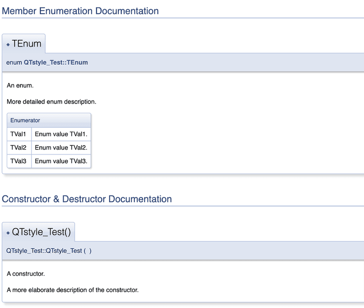 How to Write Code Documentation | Archbee Blog