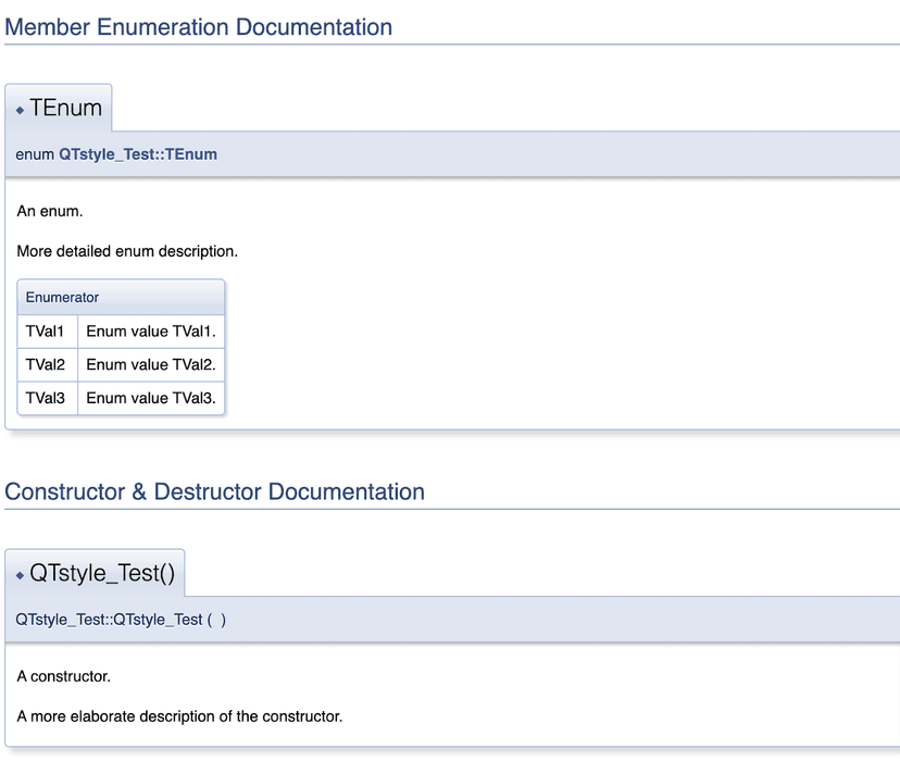 How to Write Code Documentation | Archbee Blog