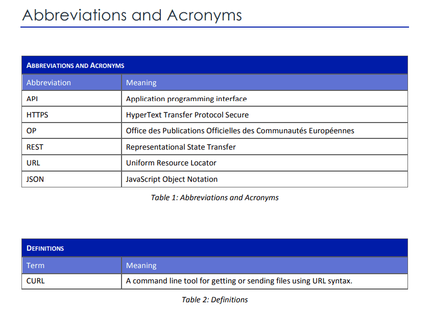 List of abbreviations and acronyms used in the specifications clarifies