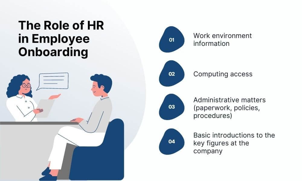 The role of HR in employee onboarding
