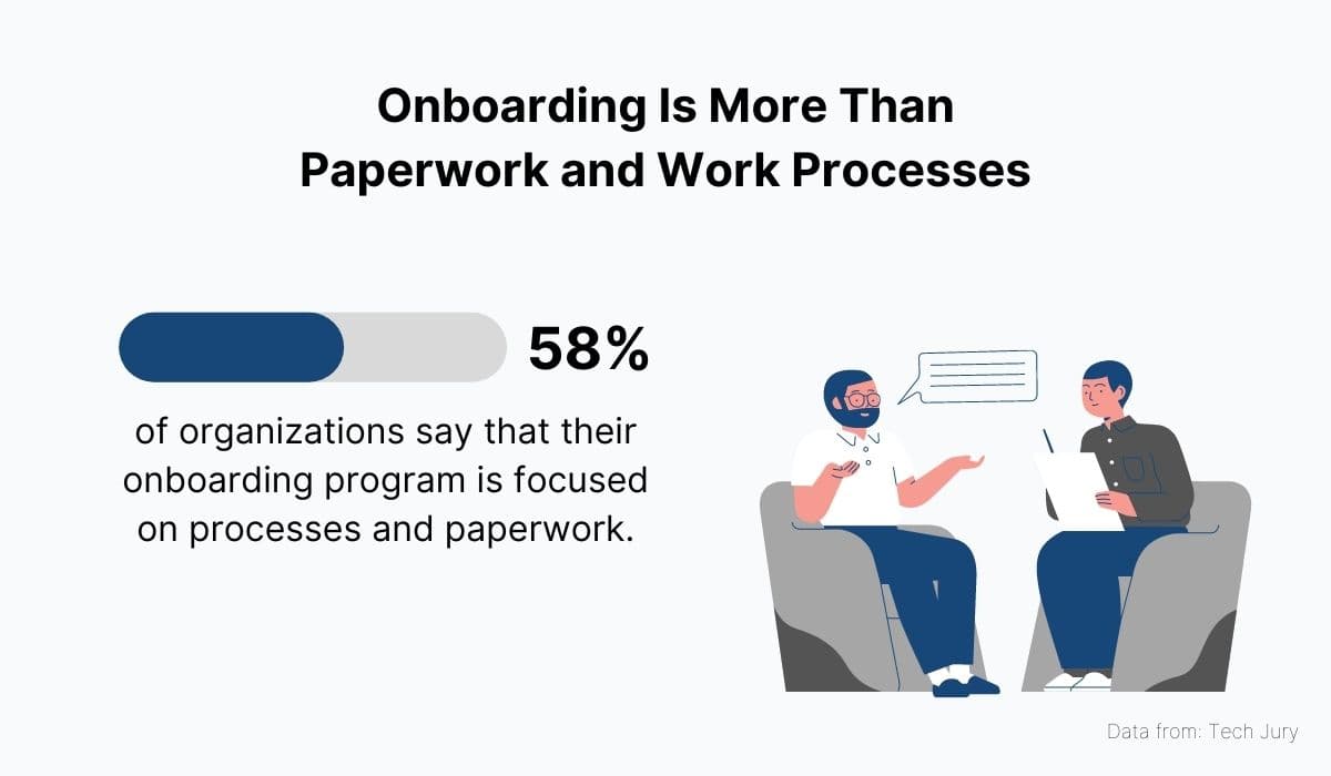 Onboarding is more than paperwork