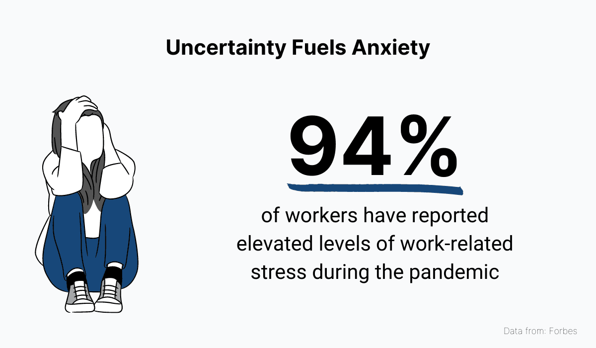 Stress caused by remote working conditions