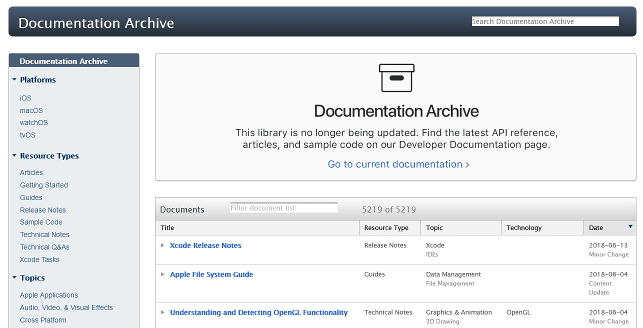Documentation Archive in depth