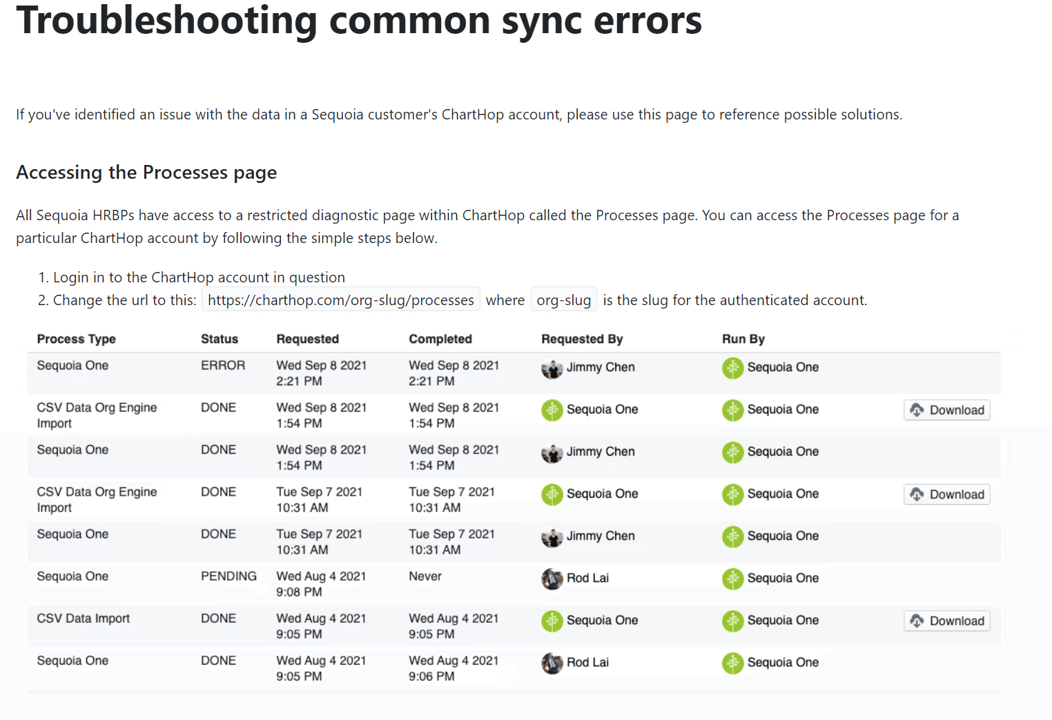 Example of a troubleshooting guide written by ChartHop