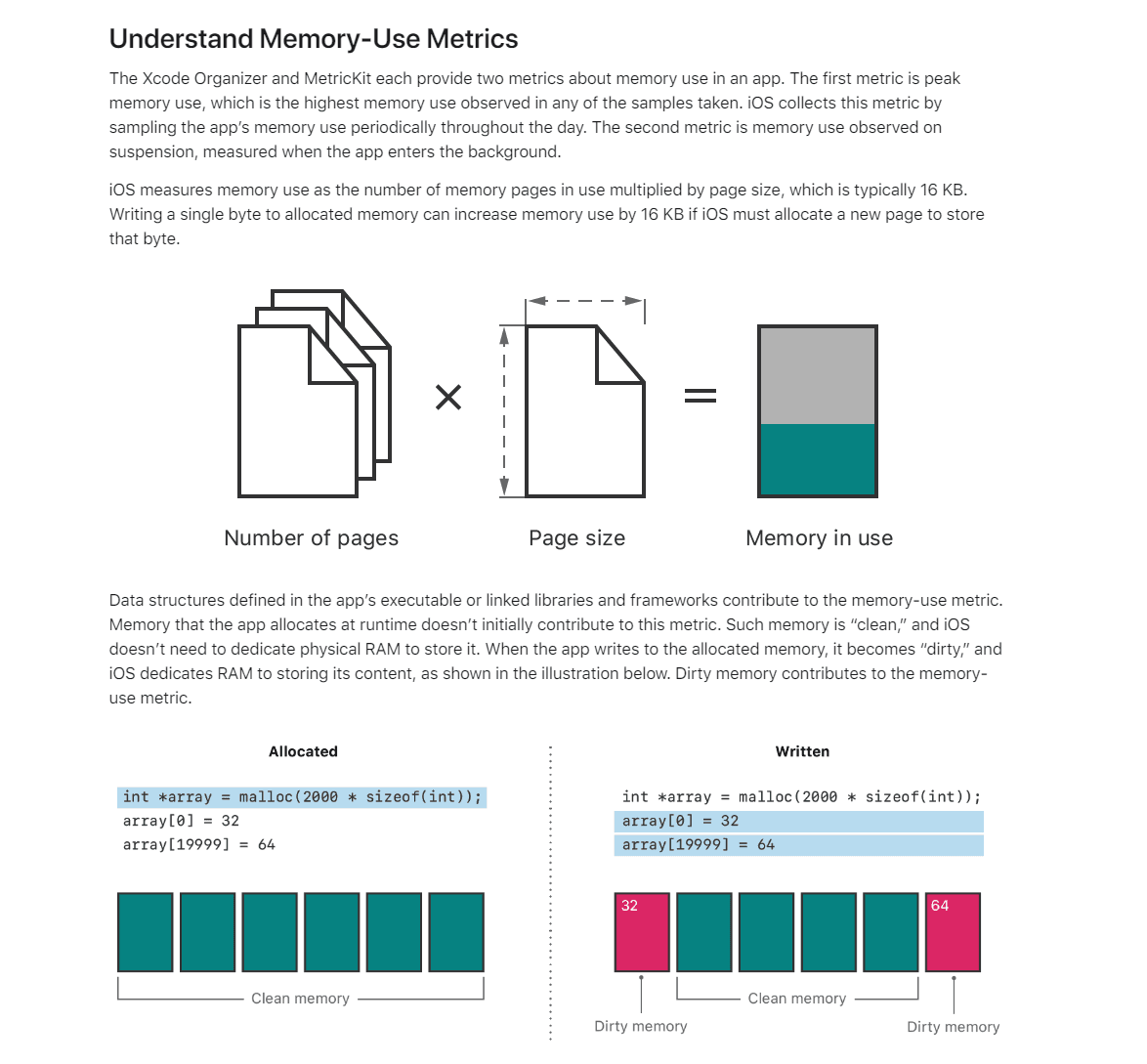 API document about reducing the app memory use