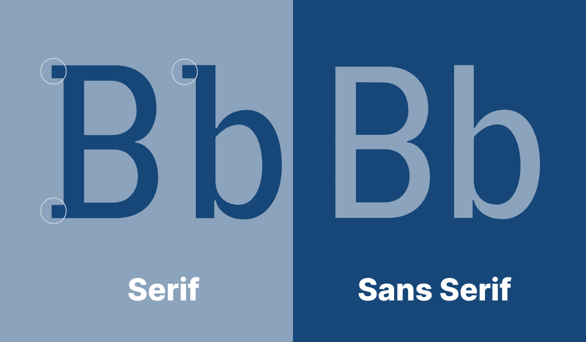 Two types of font