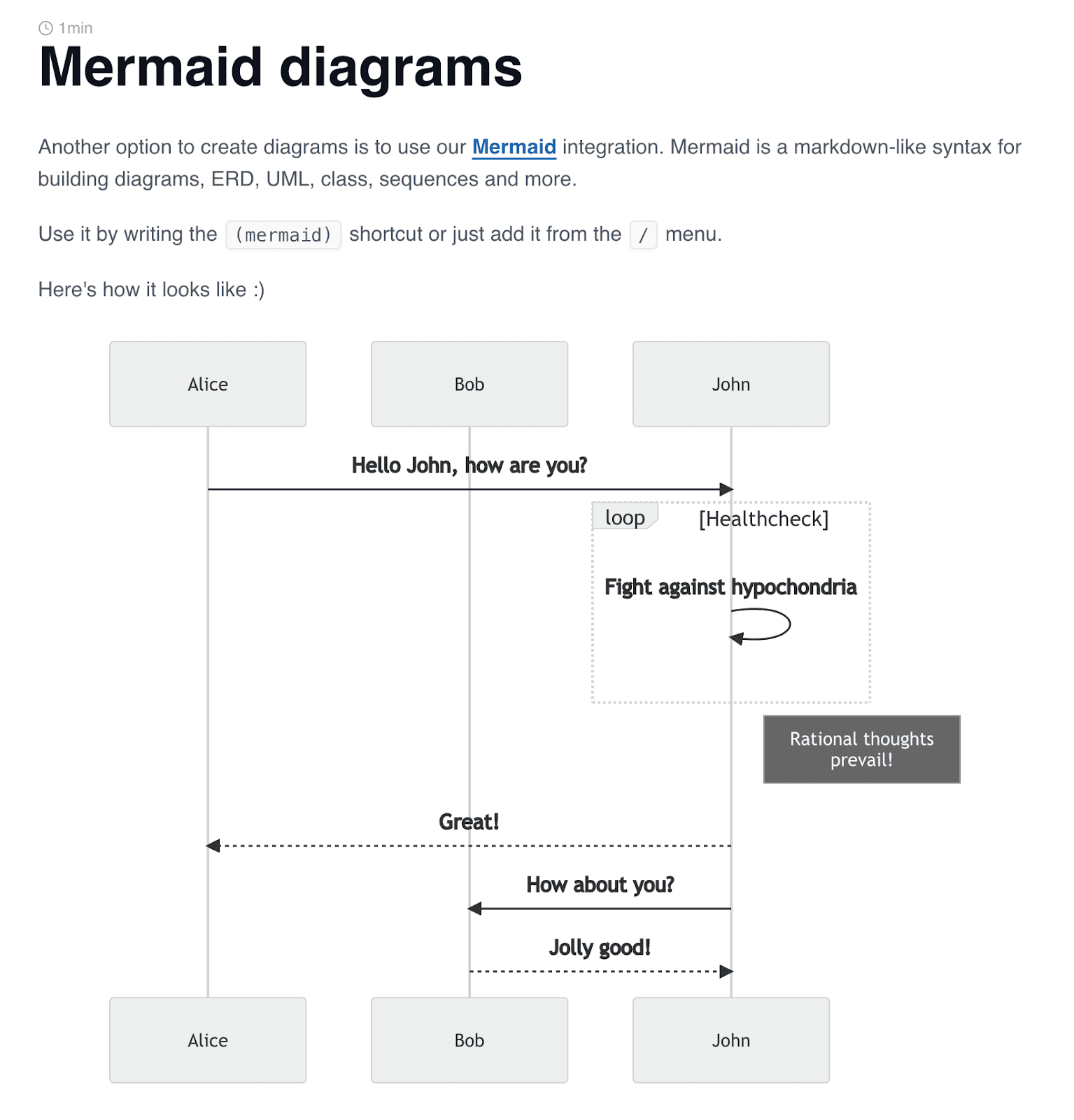 Mermaid diagrams