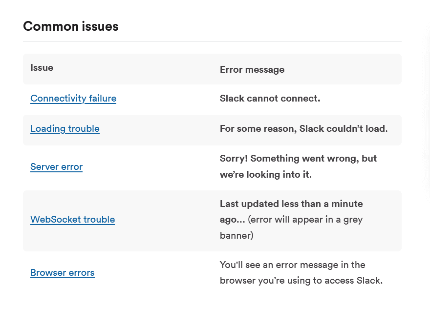 Slack’s troubleshooting guide