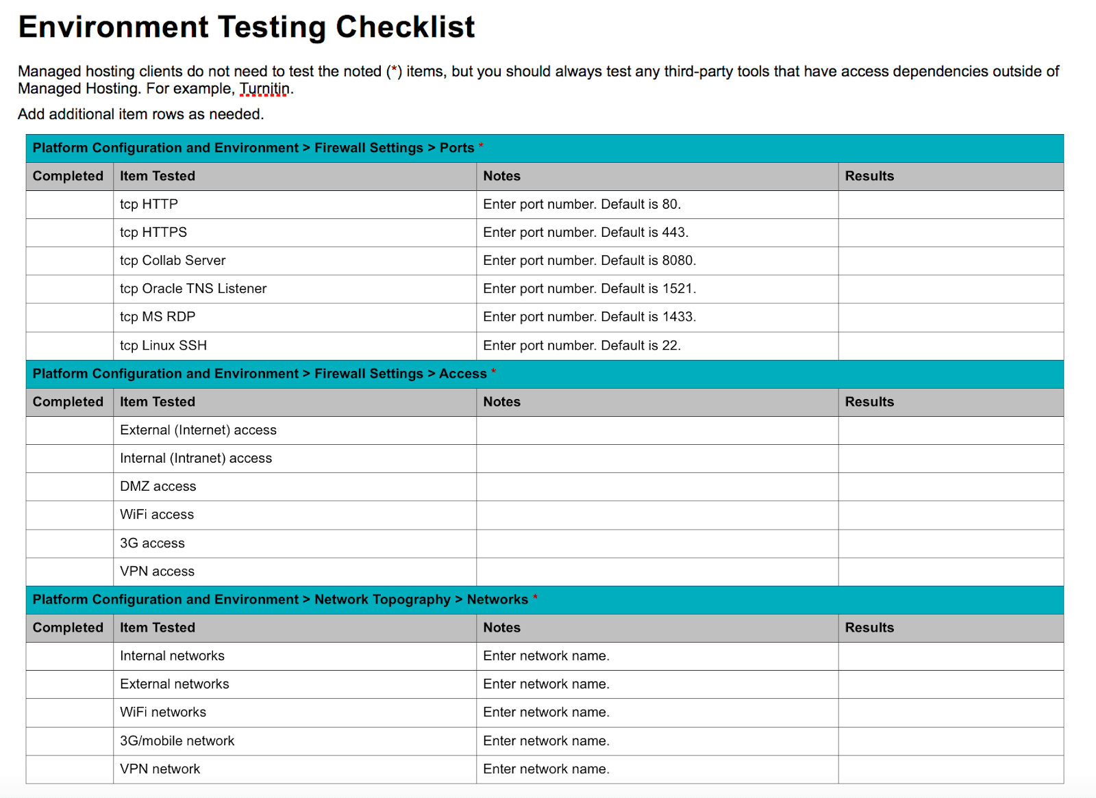 Testing checklist example