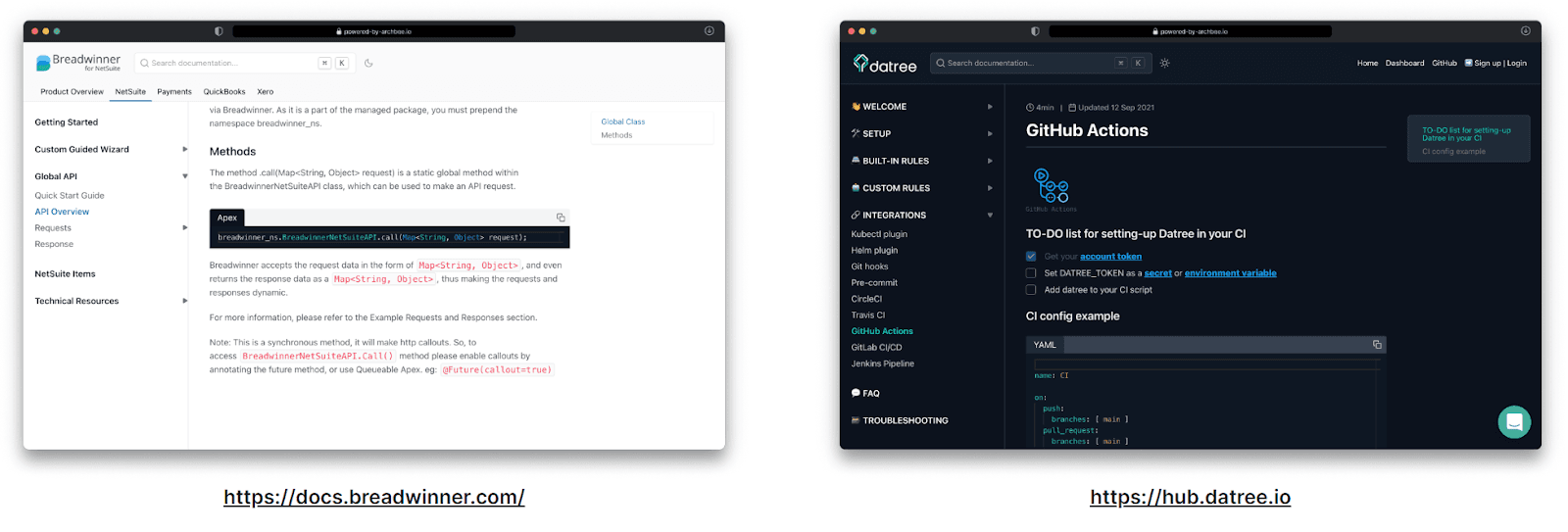 Example of informative and navigable knowledge base