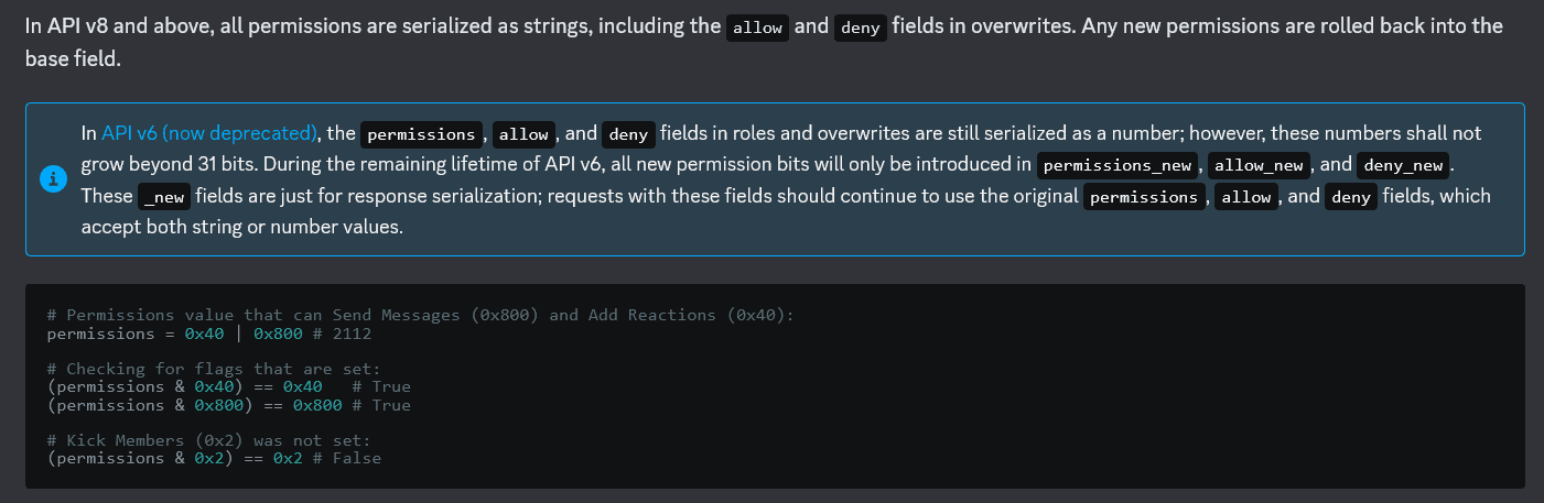The writing style and terms on Discord