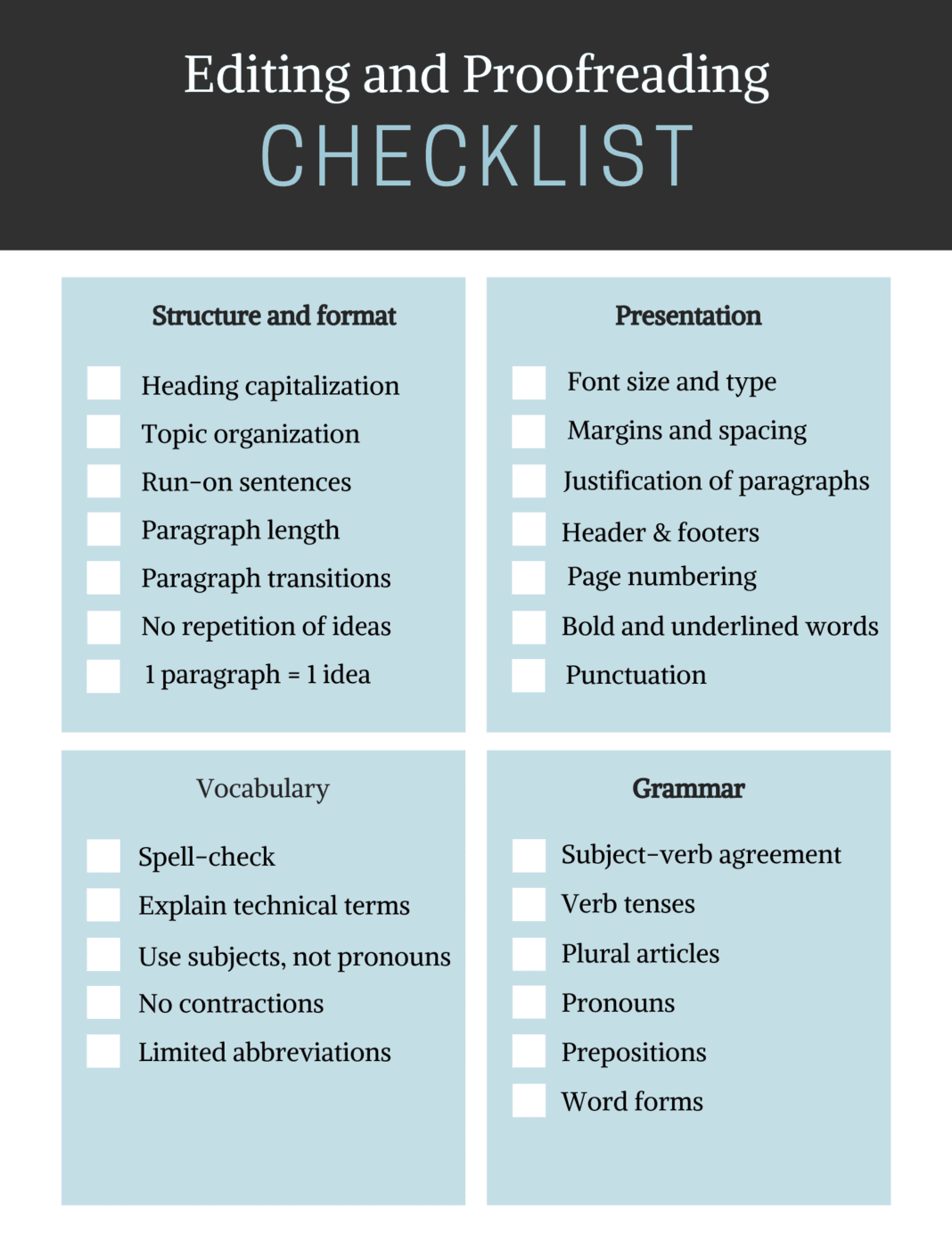 Example of a checklist by Capitalize My Title