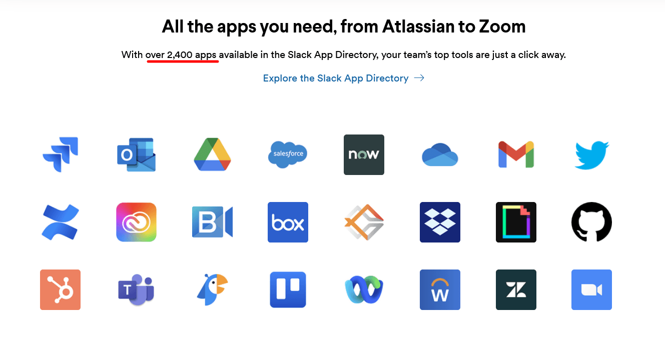 Slack has thousands of possible integrations