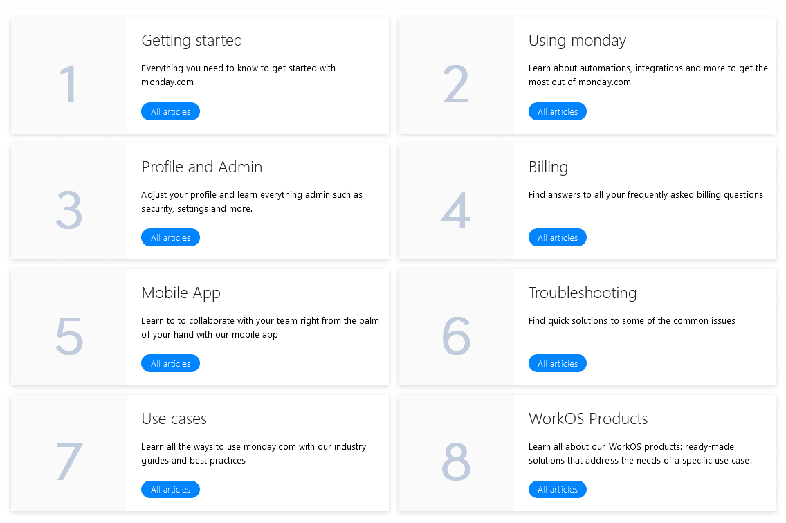 monday.com organized their documentation by topics