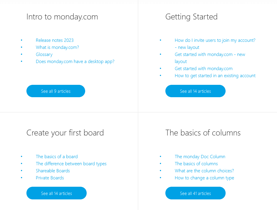 monday’s team organized articles