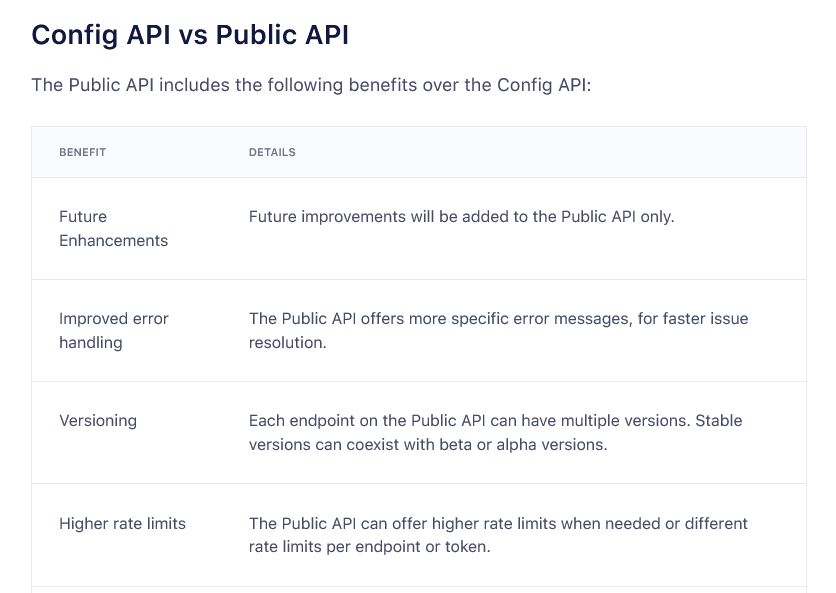 Segment uses tables from their API documentation