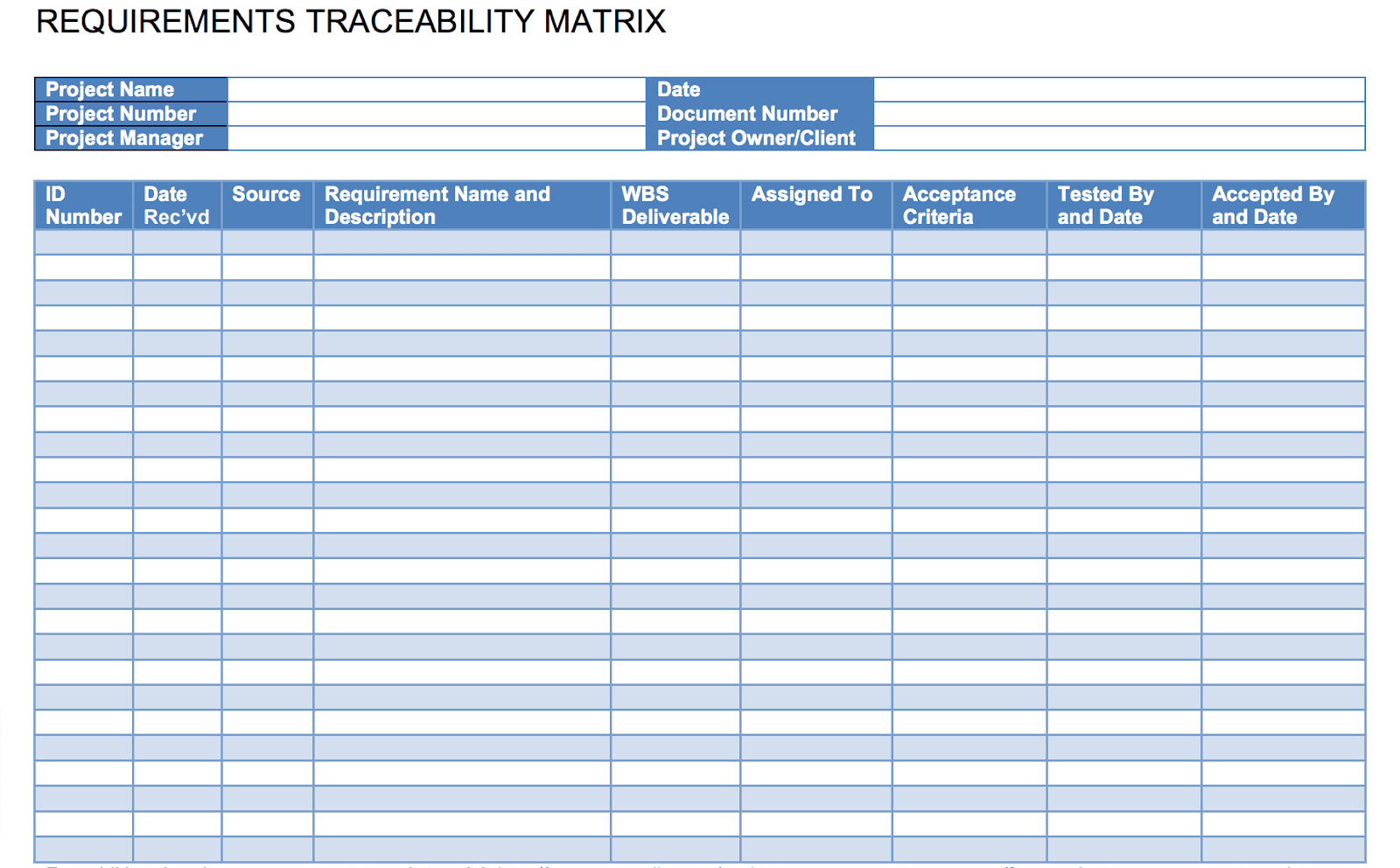 Traceability Matrix template example