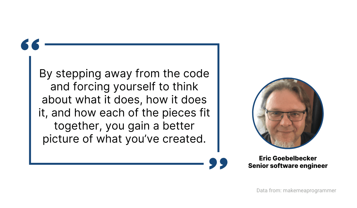 Eric Goebelbecker quote on how coding impacts the product