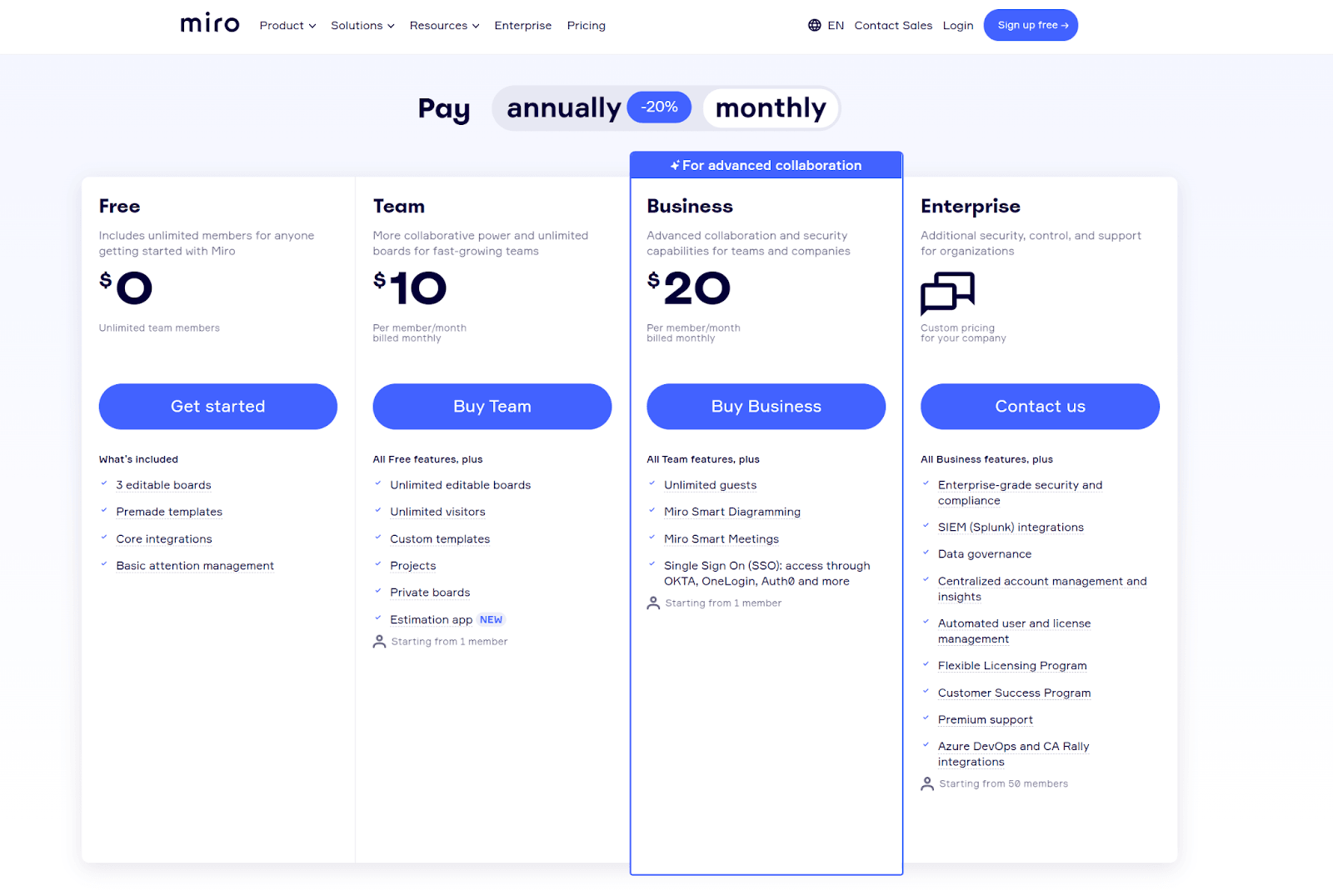 Pricing plan of Miro