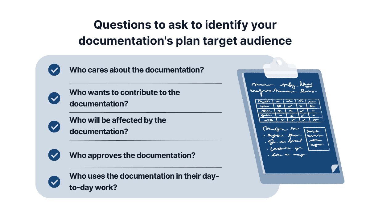 Questions to ask to identify your documentation plan target audience