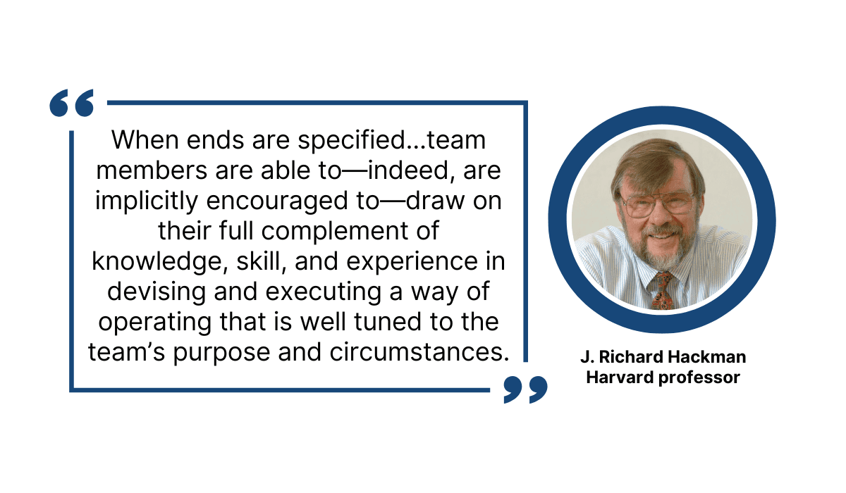 J. Richard Hackman about technical documentation plan