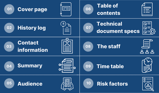 How to Write a Technical Documentation Plan | Archbee Blog