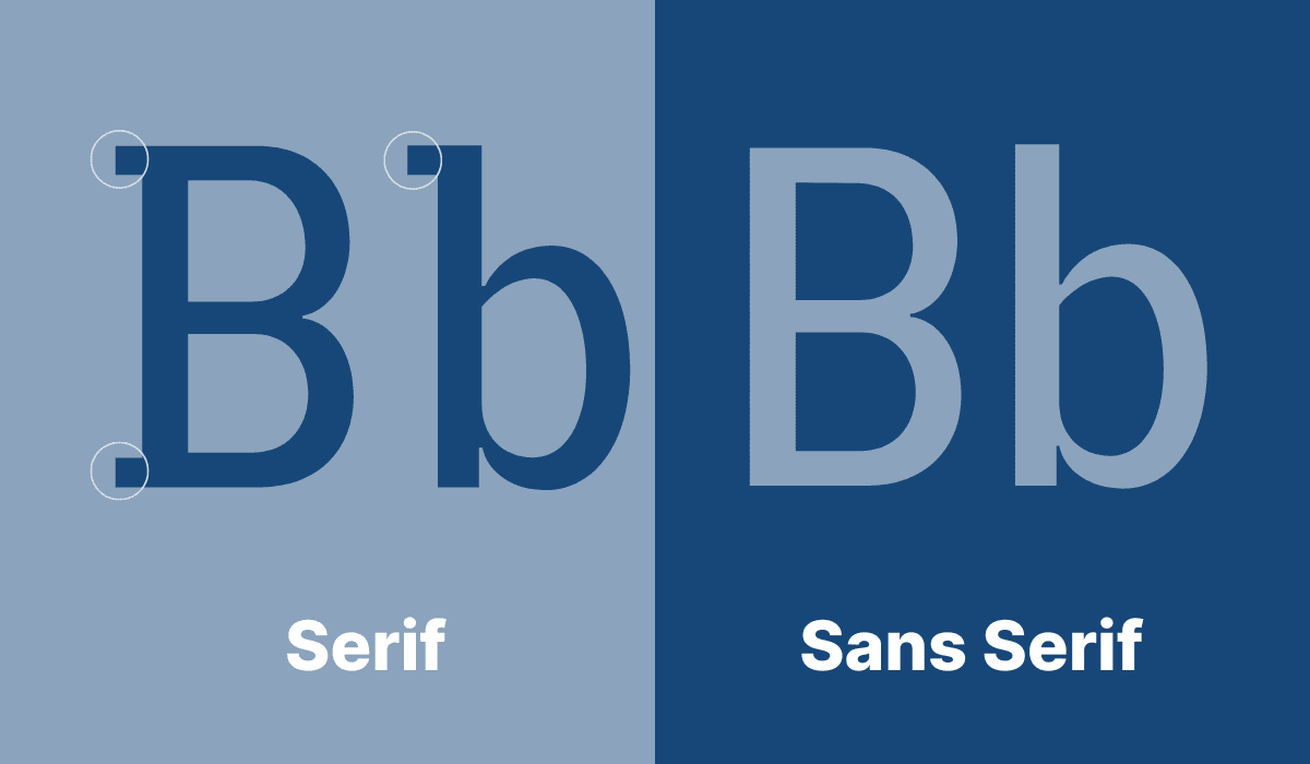 Difference between Serif and Sans Serif