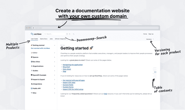 How to Write a Technical Documentation Plan | Archbee Blog
