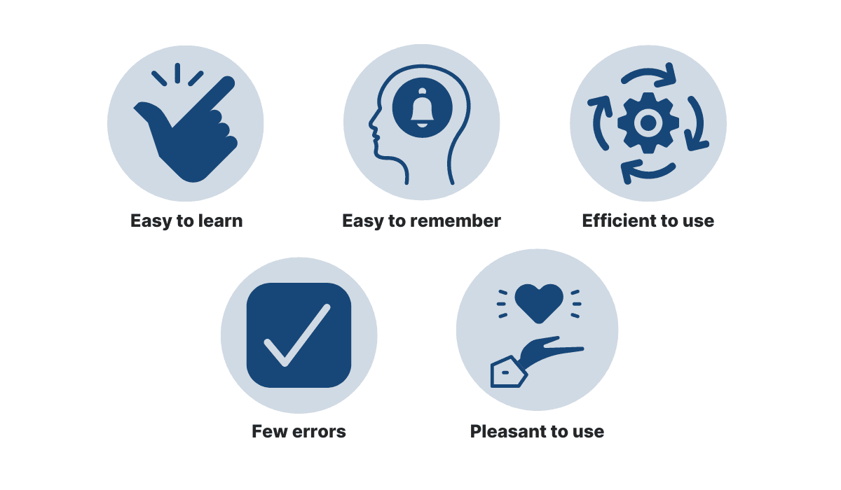 Several key attributes indicate high usability