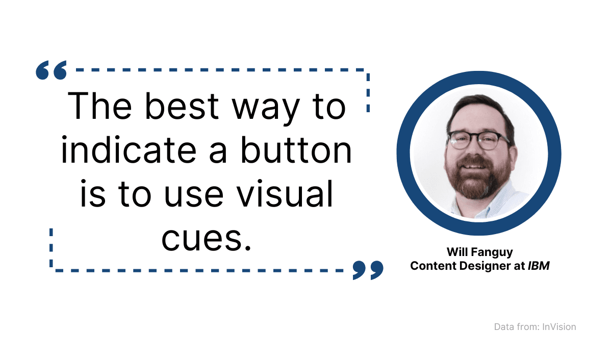 The best way to indicate a button is...
