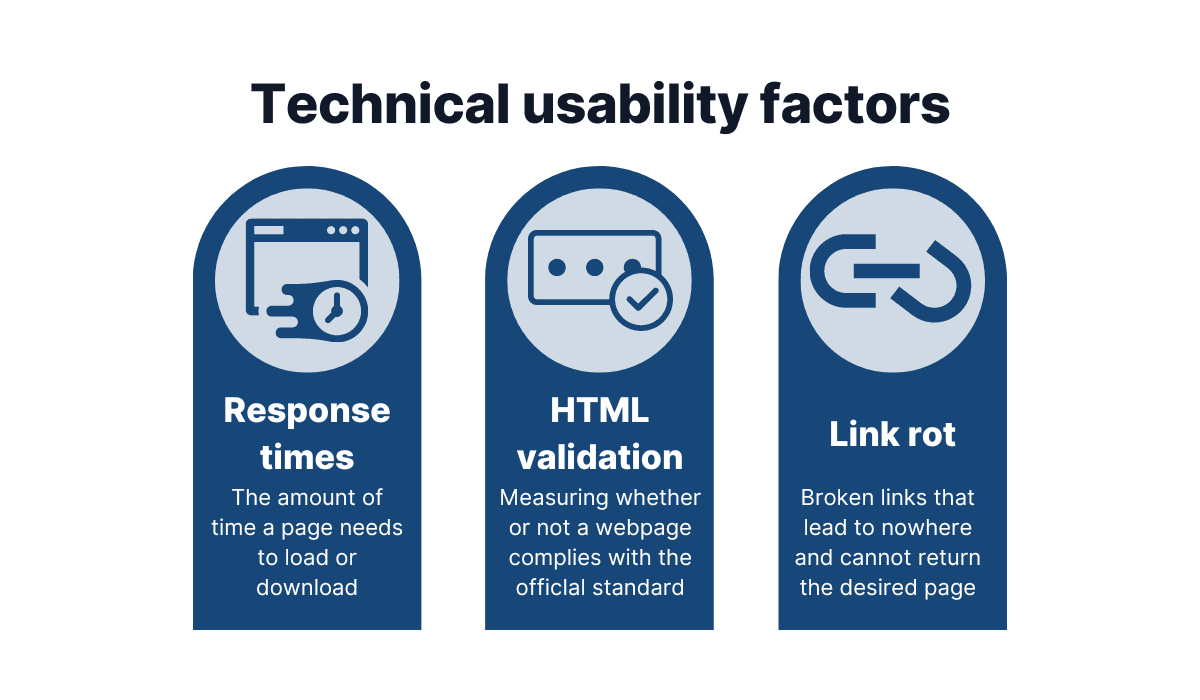 Technical usability factors