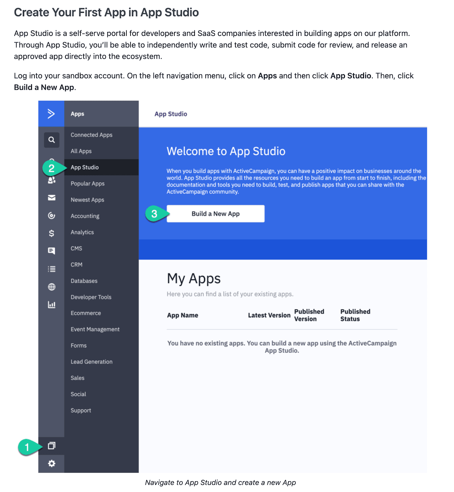 ActiveCampaign’s documentation