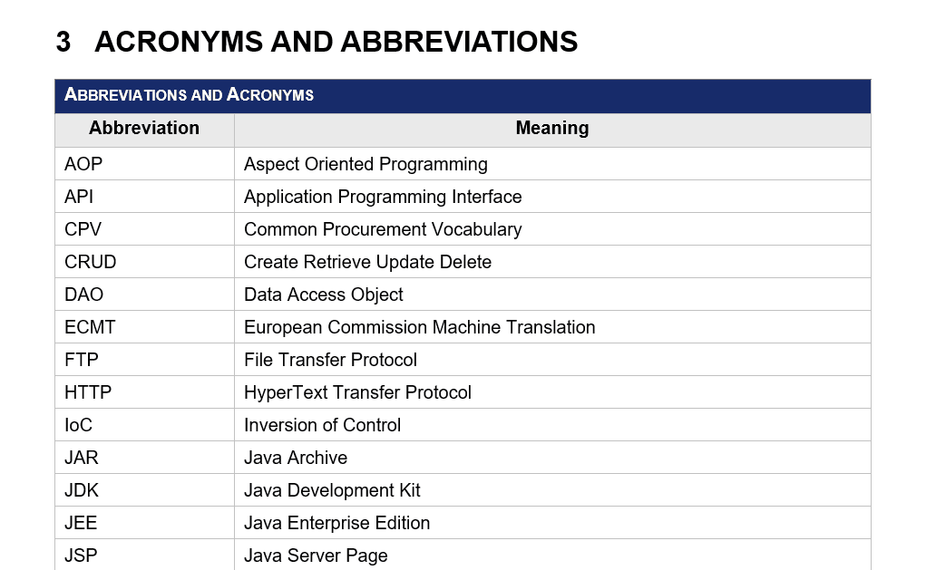 Glossary of acronyms and abbreviations your specification uses