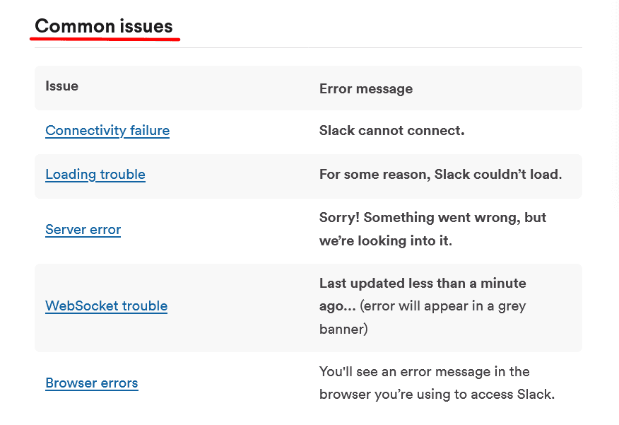Slack’s troubleshooting guide