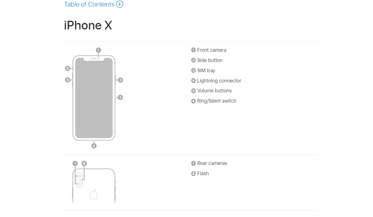 iPhone product manual