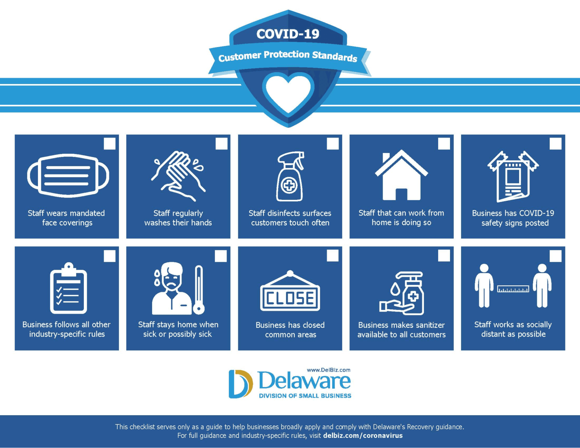 COVID-19 policies by Delaware.gov