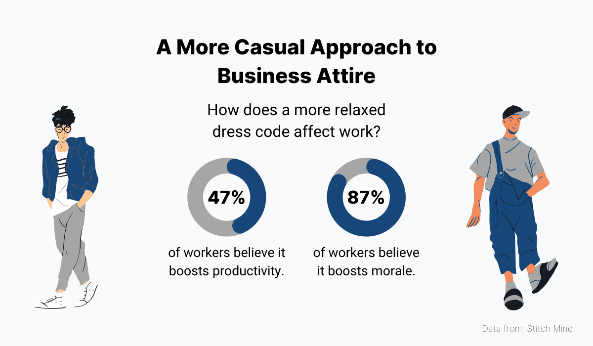 A More Casual Approach to Business Attire