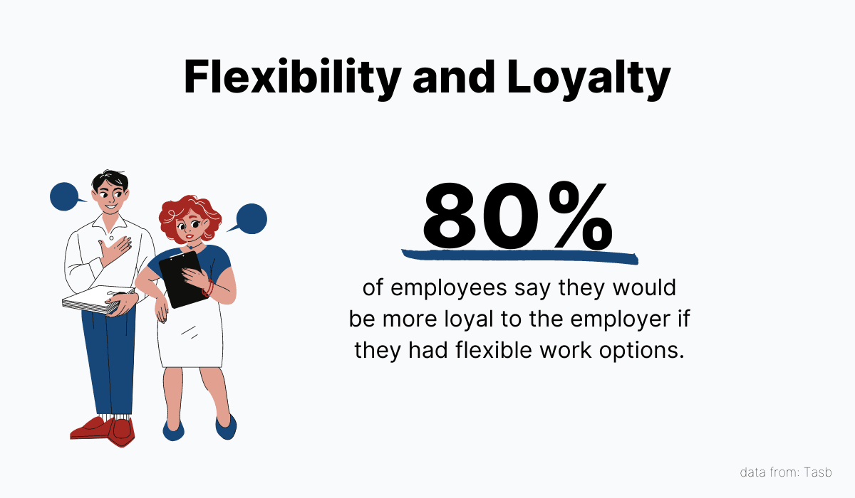 Standard 9-to-5 work is no longer an option