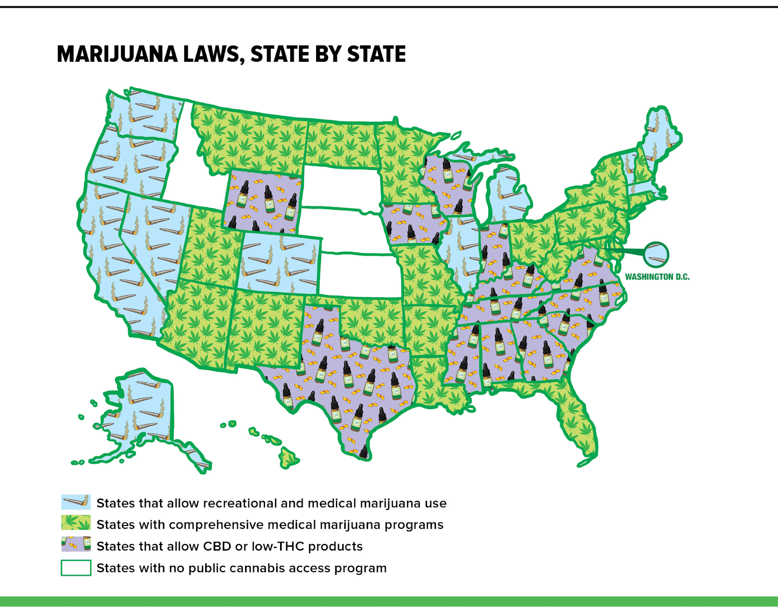Marijuana laws, state-by-state
