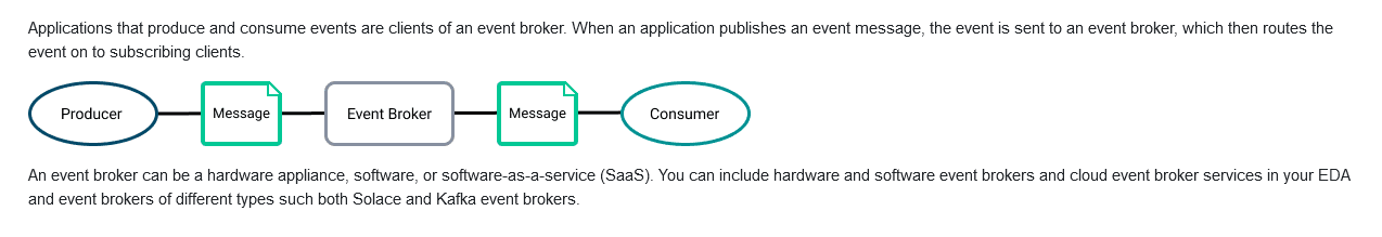 Screenshot from Solace