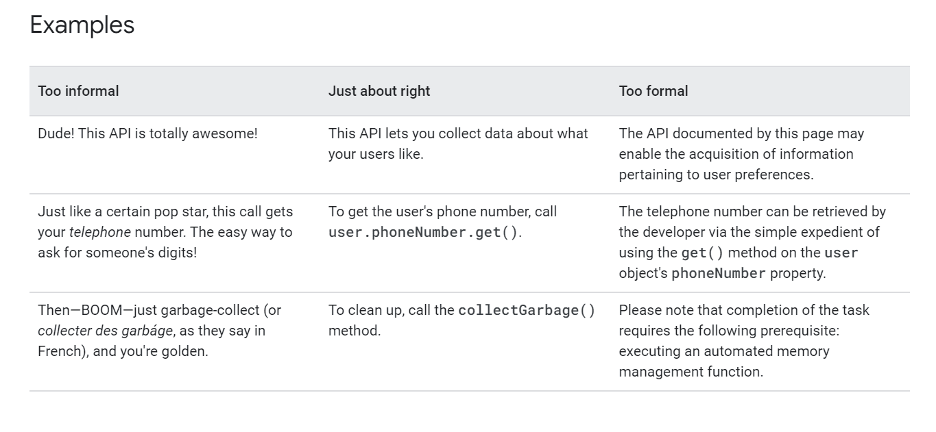 Google’s documentation style guide