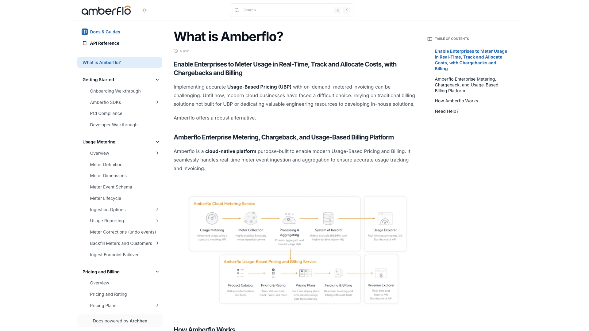Amberflo documentation portal desktop view